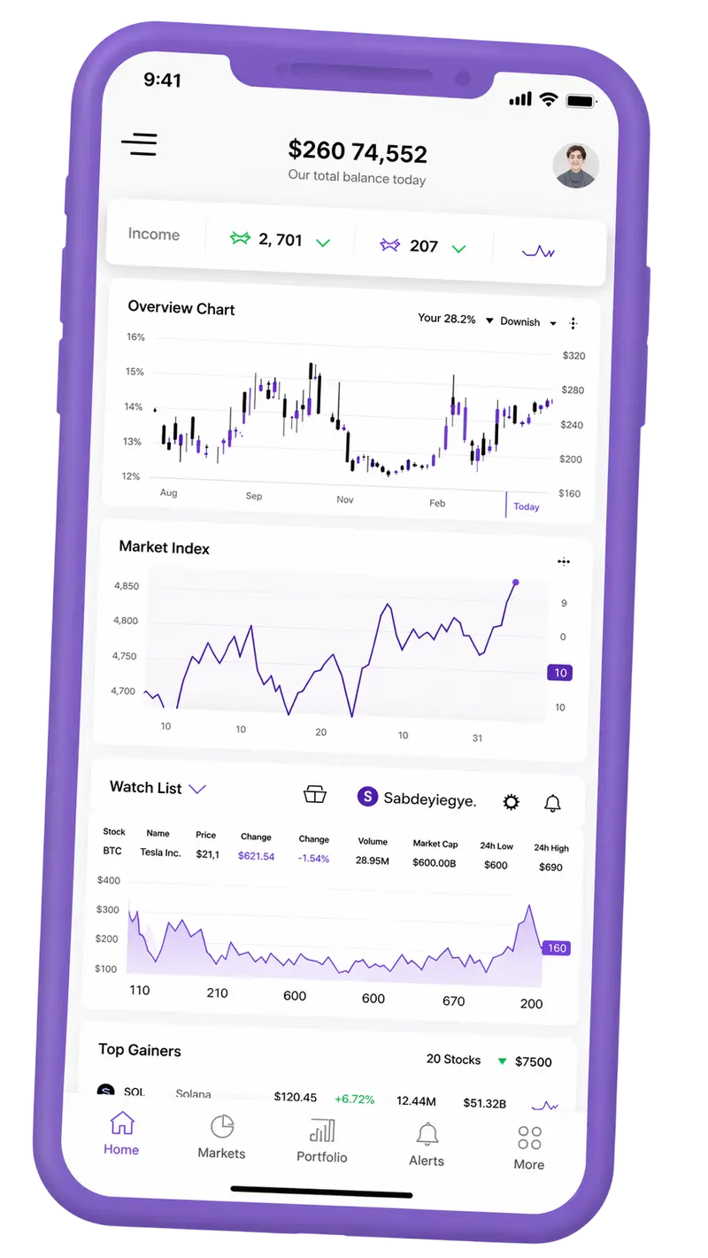 Pleno Caudenza — plataforma de trading en móvil